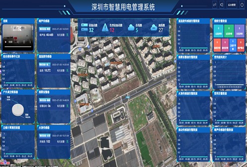 智慧用电安全监控系统